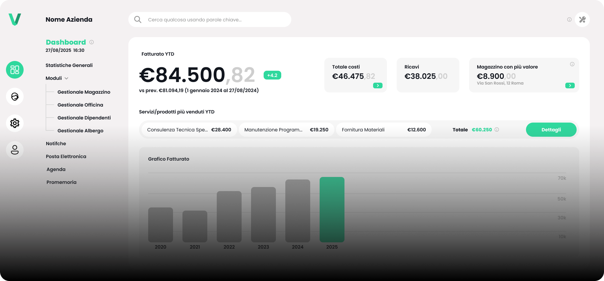 immagine rappresentativa di vera software